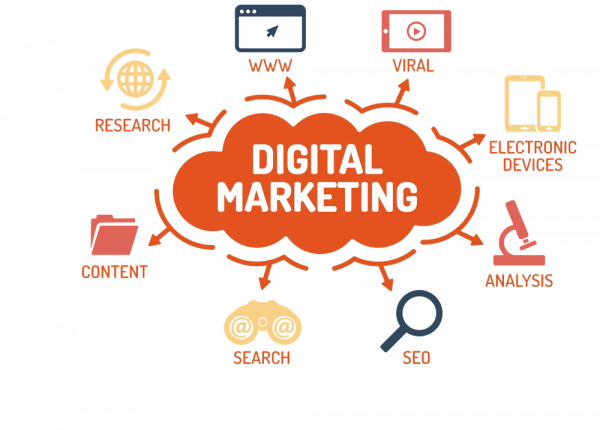 MODULE MARKETING DIGITAL